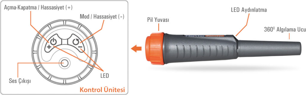 Nokta Pointer Dedektör Özellikleri