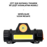 LED Kafa Lambası