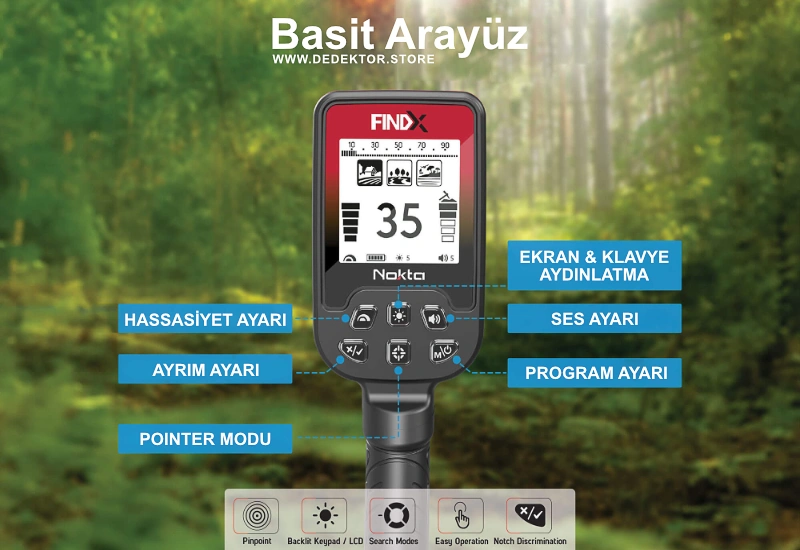 Nokta Findx Dedektör