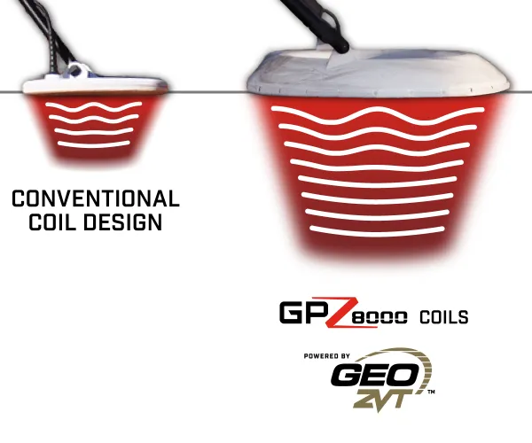 Minelab GPZ 8000 Altın Dedektörü